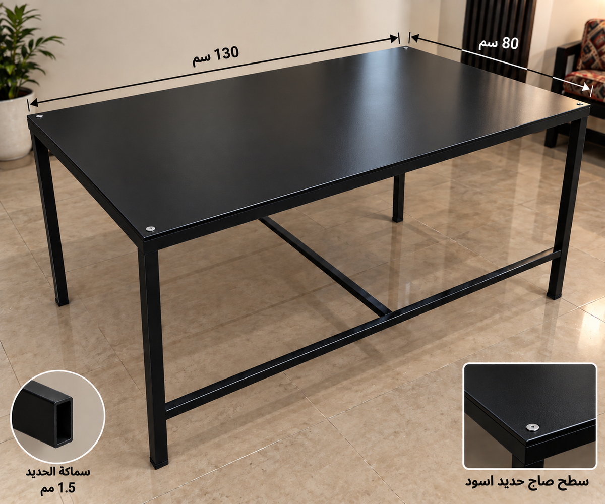 TABLE B7